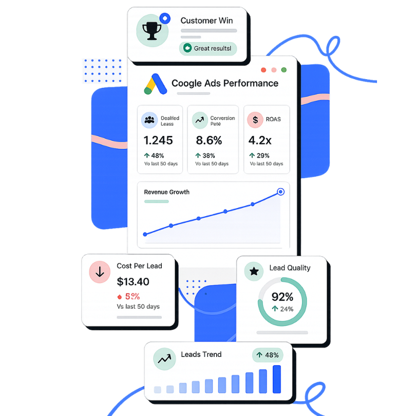 Google advertising funnel 2026 Google advertising funnel 2026